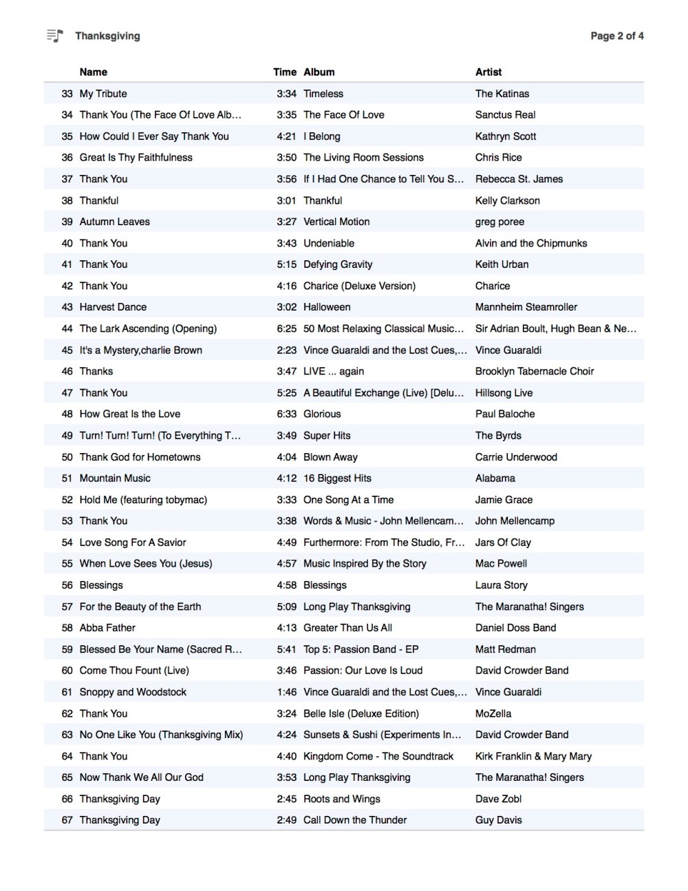 Thanksgiving Music 2