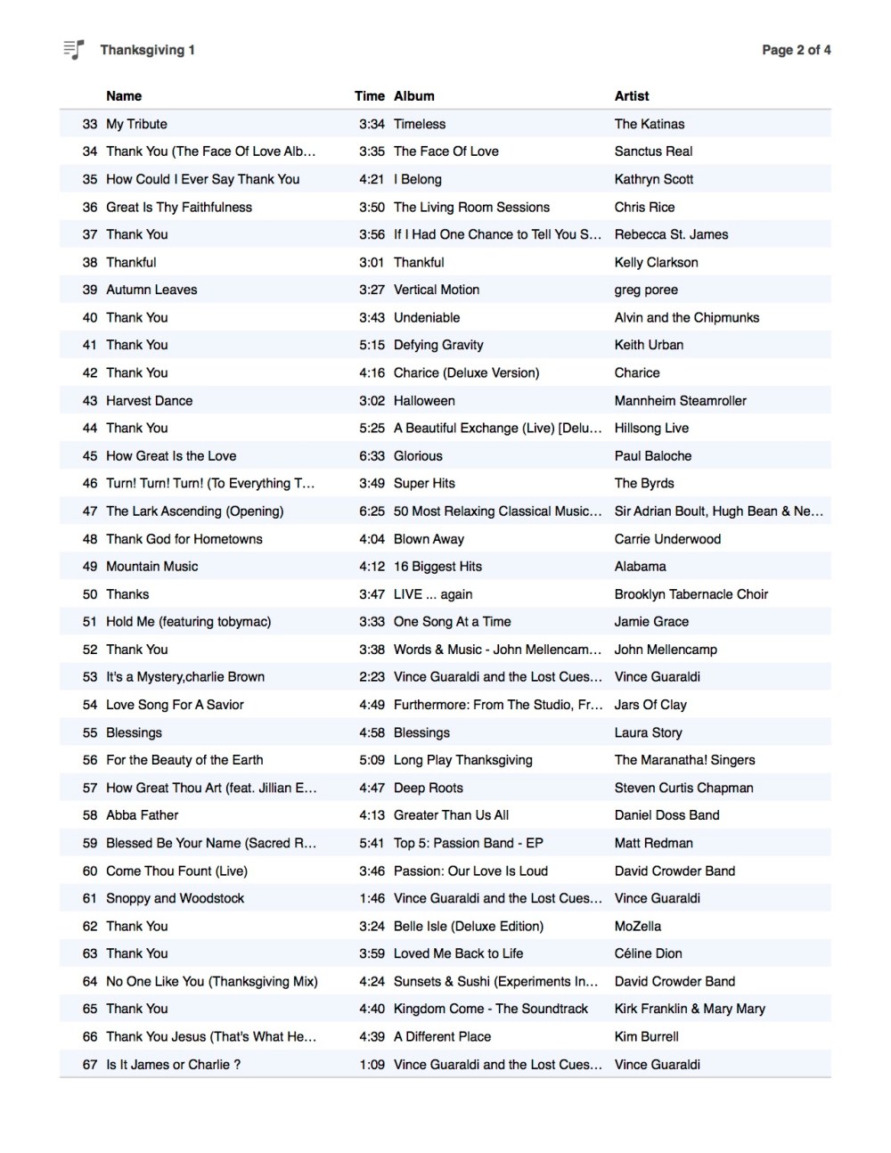 Thanksgiving Music 20162.jpg