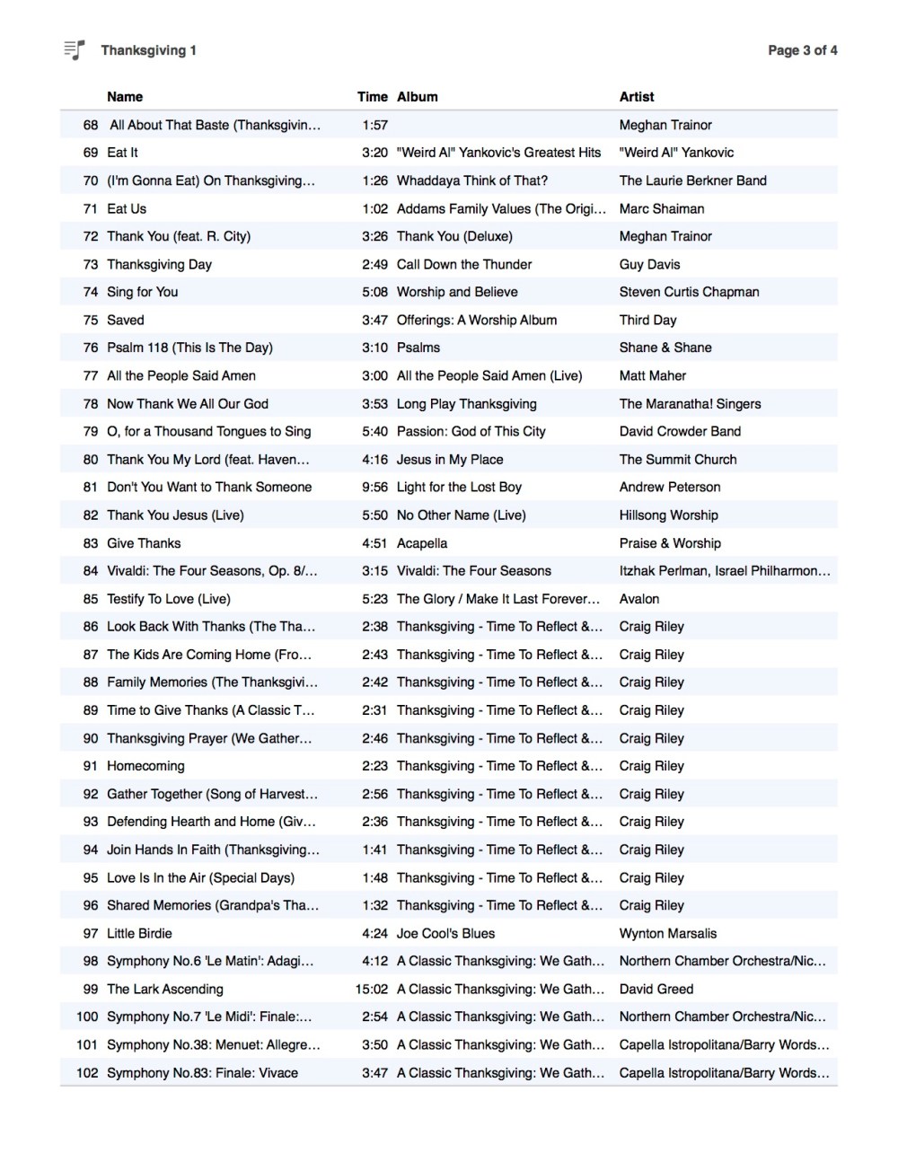 Thanksgiving Music 20163.jpg
