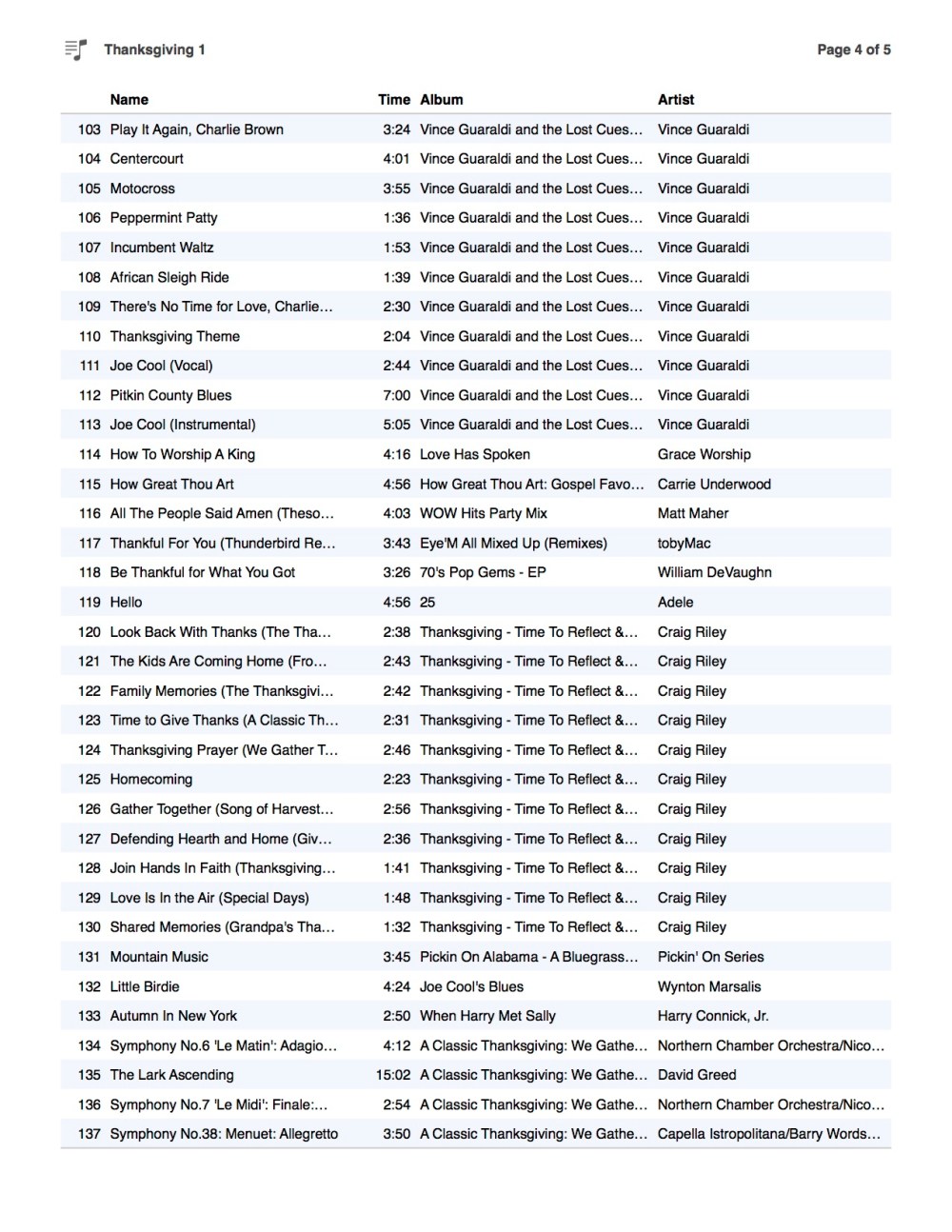 Thanksgiving Music4.jpg
