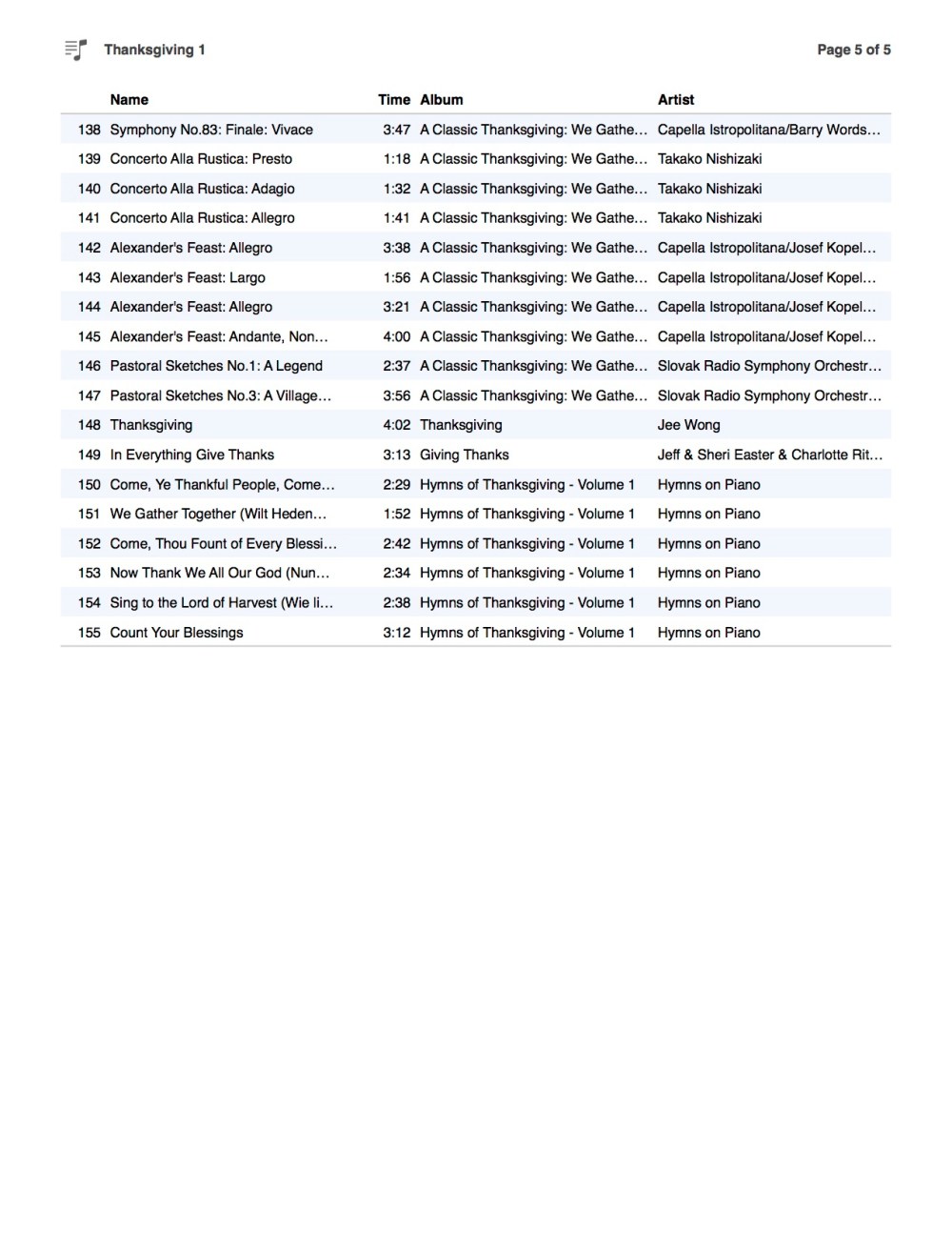 Thanksgiving Music5.jpg